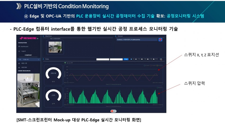 전시회참관기사진